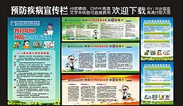 預防疾病宣傳欄圖片