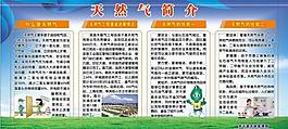 天然氣簡介圖片