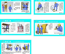 木工安全操作知识图片