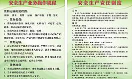 運輸安全生產制度圖片