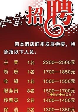 招聘圖片