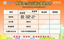 龍虎榜圖片