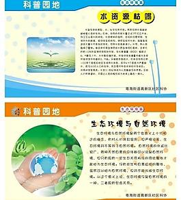 水資源枯竭 生態環境與自然環境 展板圖片
