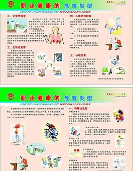 職業病危害知識圖片