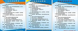 制度牌圖片