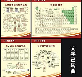 中學圖版圖片