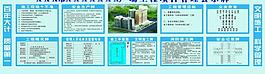公示牌圖片