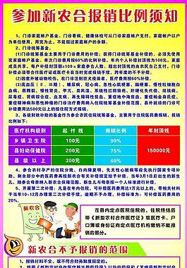 新農合醫療報銷須知圖片