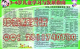 兒童學習發展指南圖片