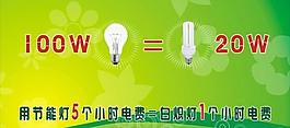 節(jié)能燈圖片