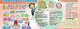 5s板展图片