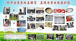 學(xué)生營養(yǎng)改善計劃圖片