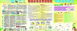 禽流感防雷電防溺水圖片