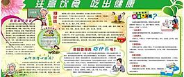 注意飲食圖片