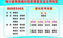 福利院网络图图片