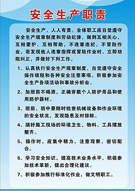 安全生產職責圖片