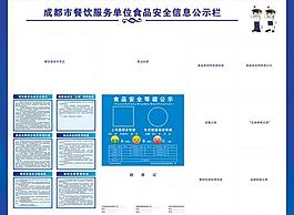 食品安全公示栏图片