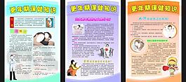 更年期避孕方法圖片