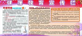 健康教育宣傳欄圖片