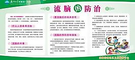 流腦的預防圖片
