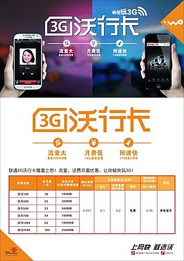 聯通3G沃行卡