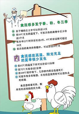 禽流感高发季节