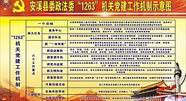 1263 黨建工作示圖片