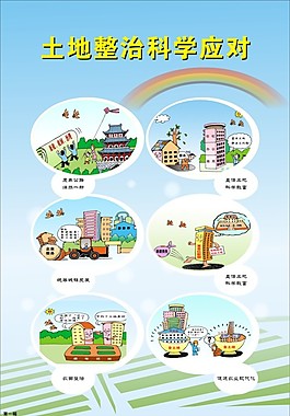 土地整治海報