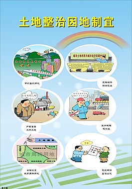 土地整治因地制宜宣傳畫
