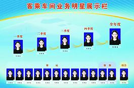 明星展示欄圖片