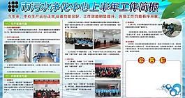 污水處理 水資源圖片