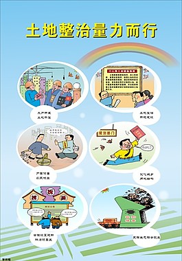 土地整治系列海報之三
