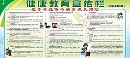 健康教育宣傳欄圖片