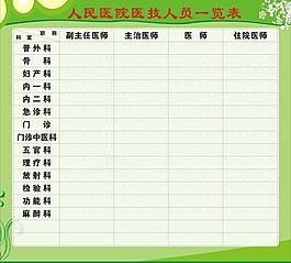人員表圖片