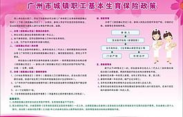 生育保險政策圖片