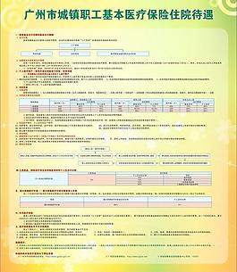 城鎮職工住院待遇圖片