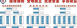 組織網絡圖片