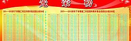 光荣榜图片