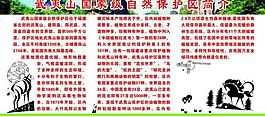 保護(hù)區(qū)簡介圖片