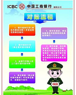 部隊燈箱圖片
