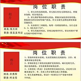 崗位職責圖片