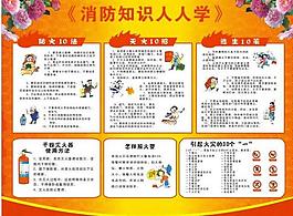 消防宣传栏图片