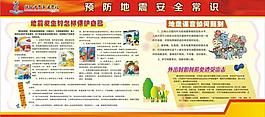 預防地震知識圖片