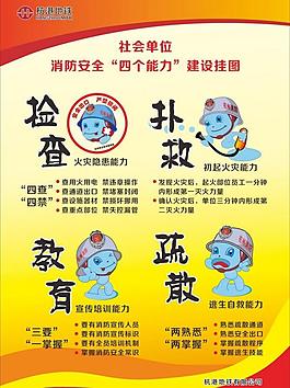消防安全圖片