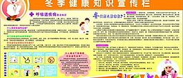 衛(wèi)生院冬季健康知識(shí)宣傳欄圖片