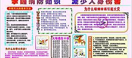 消防知識(shí)圖片