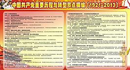 共產黨轉型節點圖片