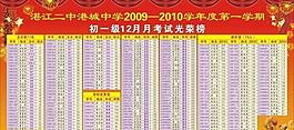 光榮榜圖片