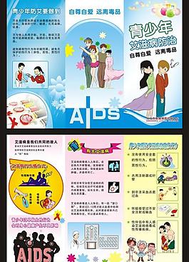 艾滋病圖片