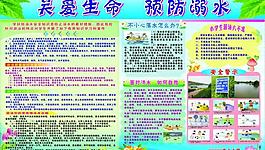 關(guān)愛(ài)生命 預(yù)防溺水板報(bào)圖片